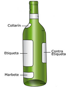 etiquetasBotella